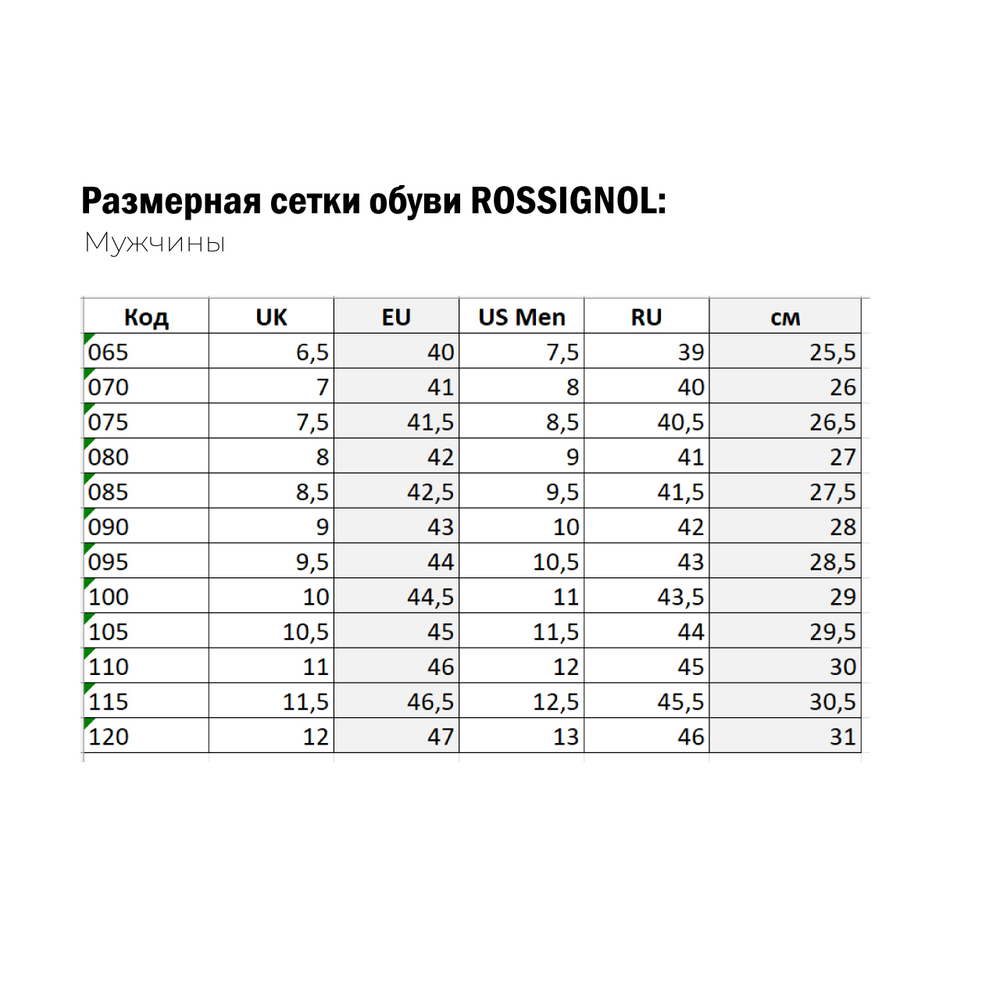 Ботинки Rossignol RESORT 715 DARK NAVY