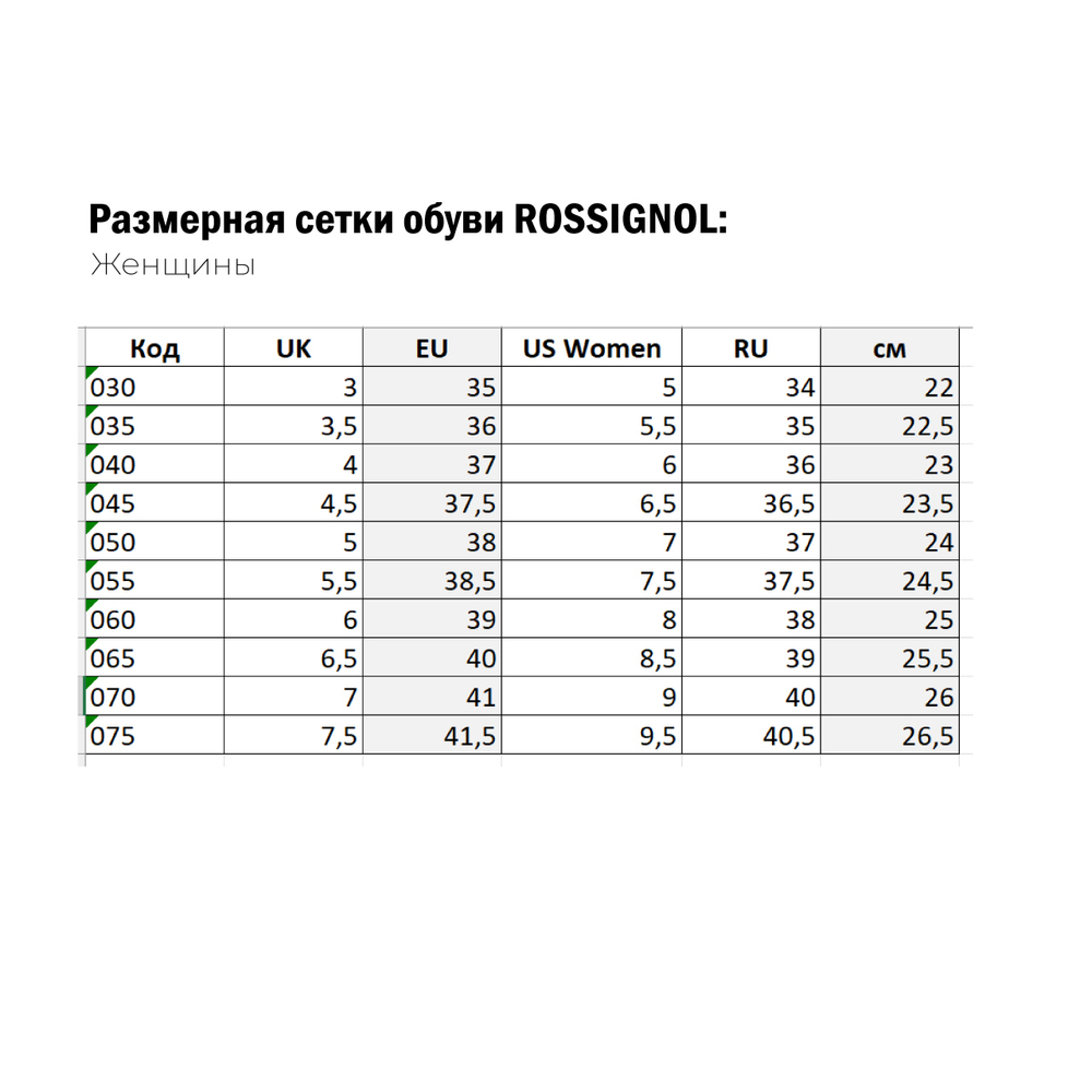Ботинки Rossignol RESORT 715 DARK NAVY