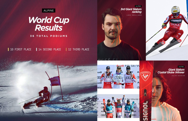ROSSIGNOL | Сезон 25/26 Кубка Мира 🔥