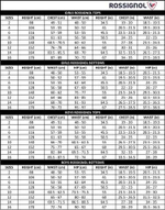 Горнолыжная куртка ROSSIGNOL RACING JACKET Jr